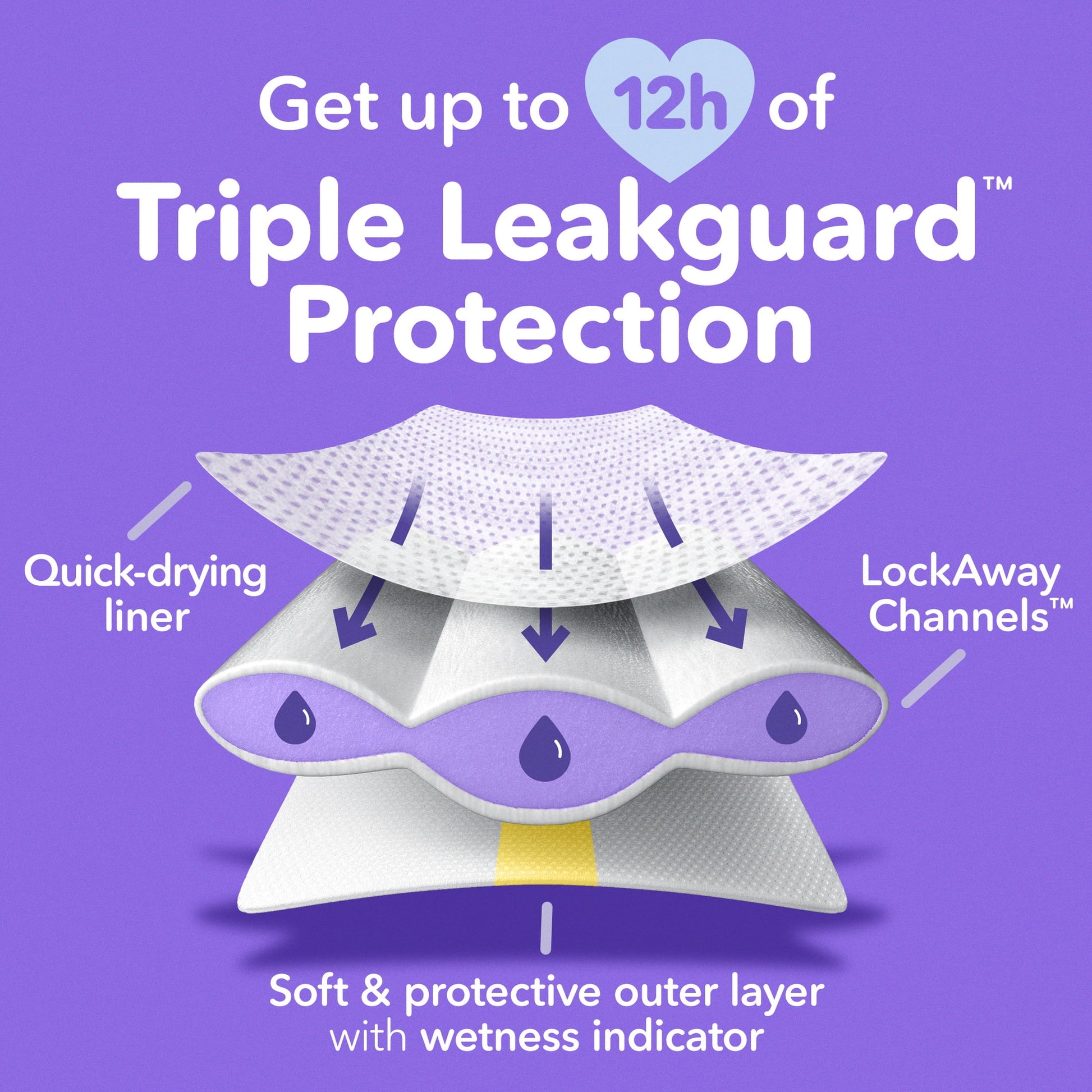 Platinum Protection Baby Diapers Size 1, 116 Count (Select for More Options)